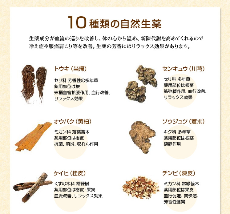 奈良県「薬用入浴剤 薬湯ようき 3袋」
