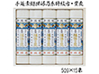 3%OFF【お中元2025】手延素麺揖保乃糸特級古・豊麦 HB-30 4760-070 麺 そうめん【送料込み】【二重包装不可】【お届け不可地域:北海道・沖縄・離島】 3%OFF【お中元2025】手延素麺揖保乃糸特級古・豊麦 HB-30 4760-070 麺 そうめん【送料込み】【二重包装不可】【お届け不可地域:北海道・沖縄・離島】